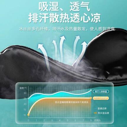 甄选【冷热双敷】眼罩遮光睡眠睡觉不勒头学生成人