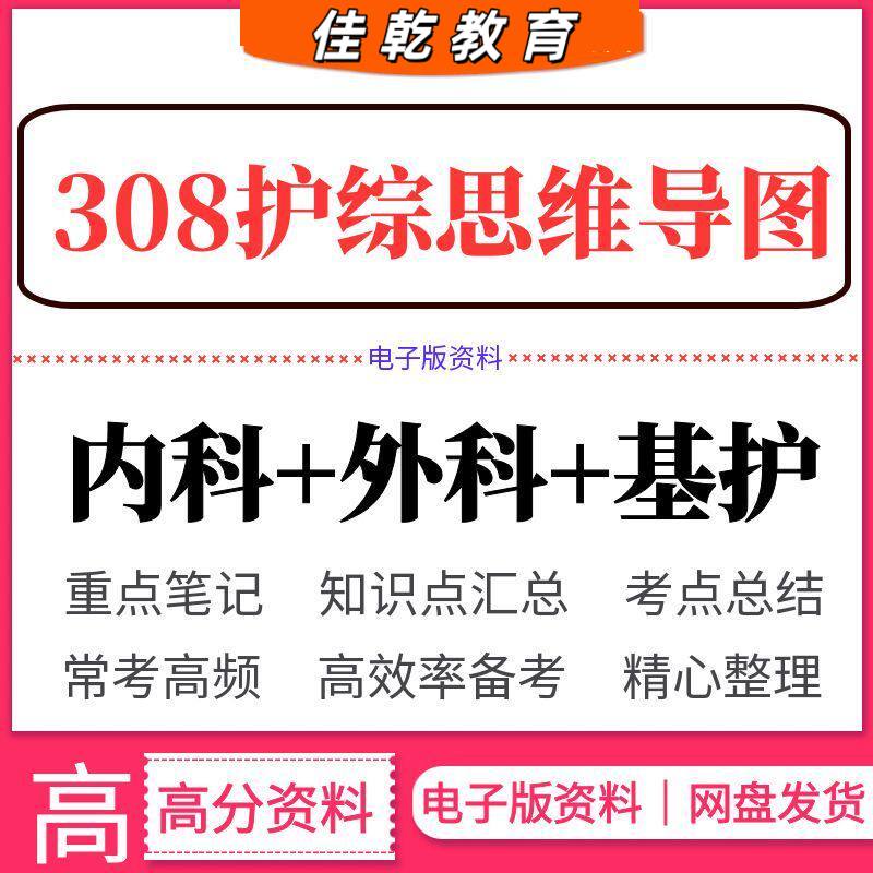 308护综护理综合思维导图