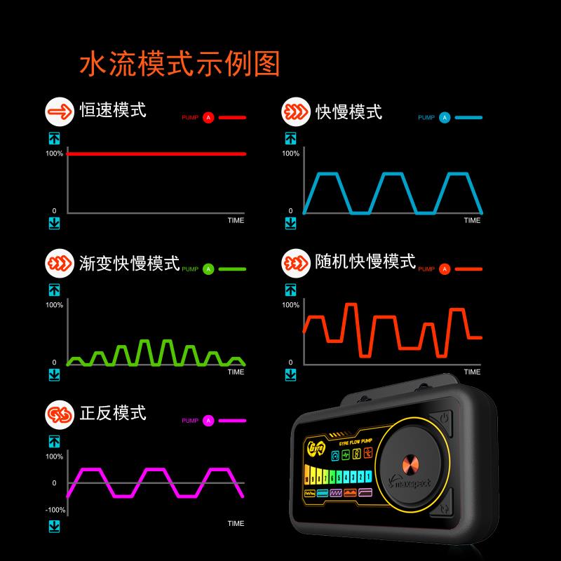 迈光启航鱼缸造浪泵环流泵横流磁吸冲浪低噪泵变频造浪器吹粪