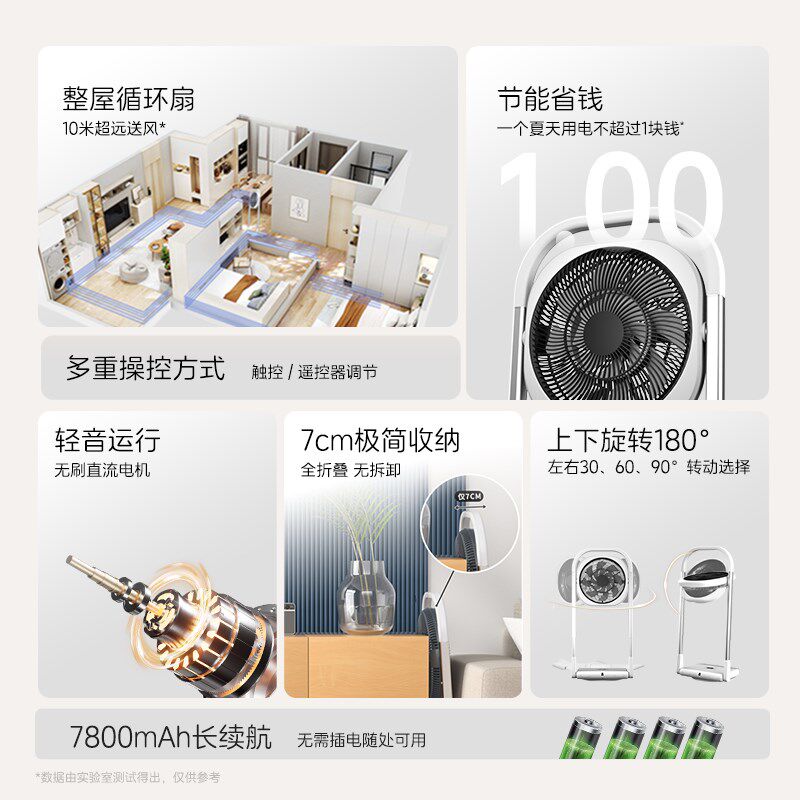 太阳公公2025新款空气循环扇家用轻音电风扇立式静音落地摇头净化
