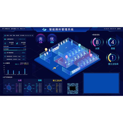智慧公厕有人无人引导管理系统厕所化妆室除臭智能指示灯牌显示屏