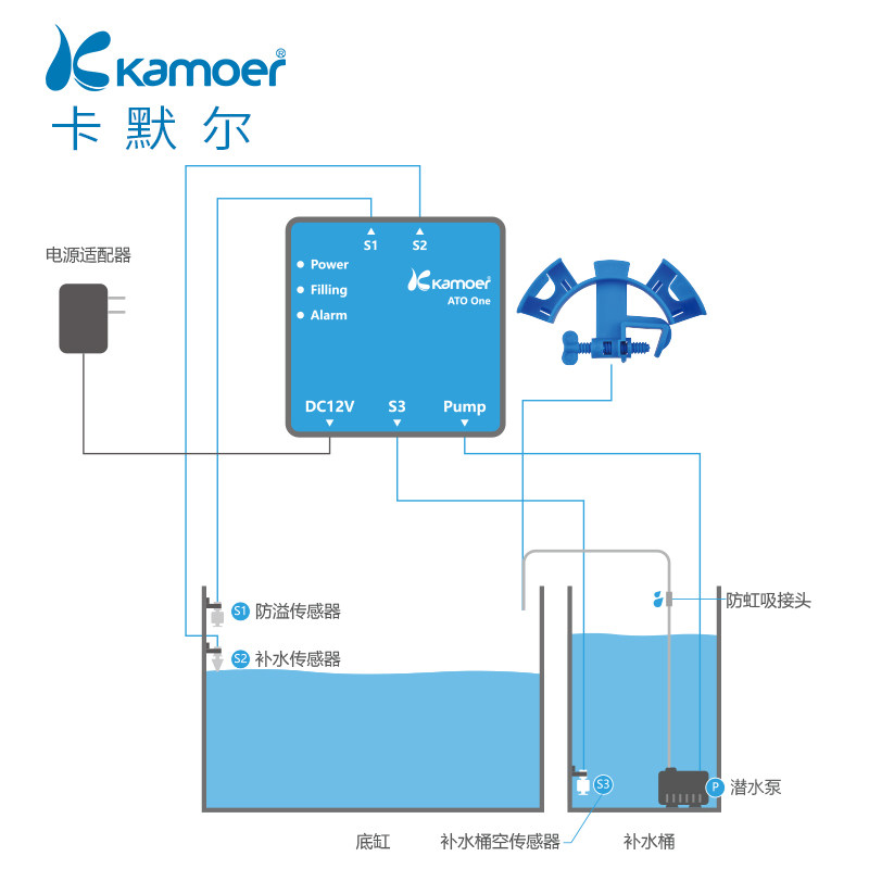 卡默尔海水鱼缸自动补水器 水族箱红外线双探头RO电磁阀补水设备