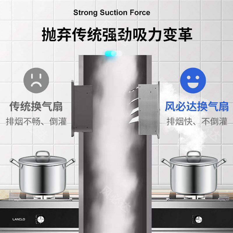 方形排气扇厨房油烟排风扇抽风机家用静音百叶窗式商业通风换气扇
