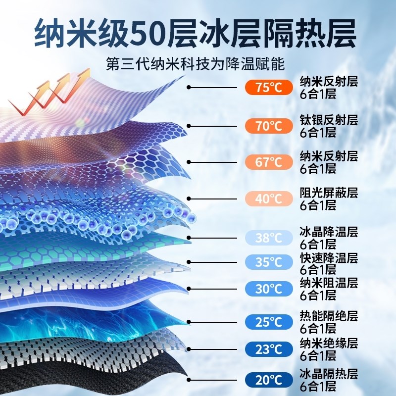 上汽大通V80 遮阳帘防晒隔热遮阳挡前专用汽车窗帘遮阳板遮光PLUS图片