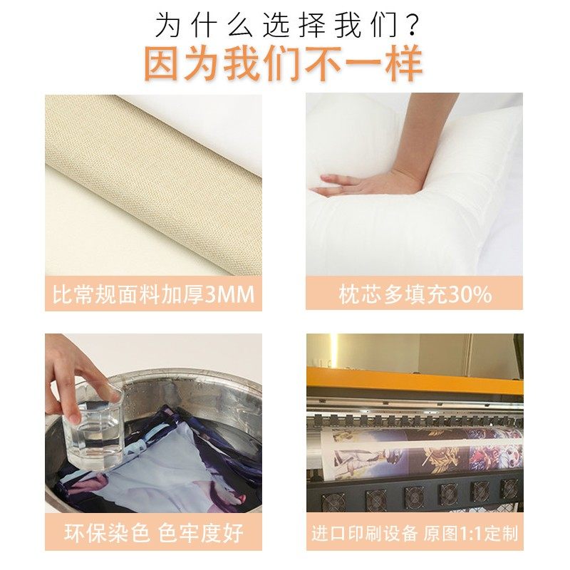 抱枕定制diy来图定做照片床头枕头双面靠垫可印靠枕车用被子两用图片