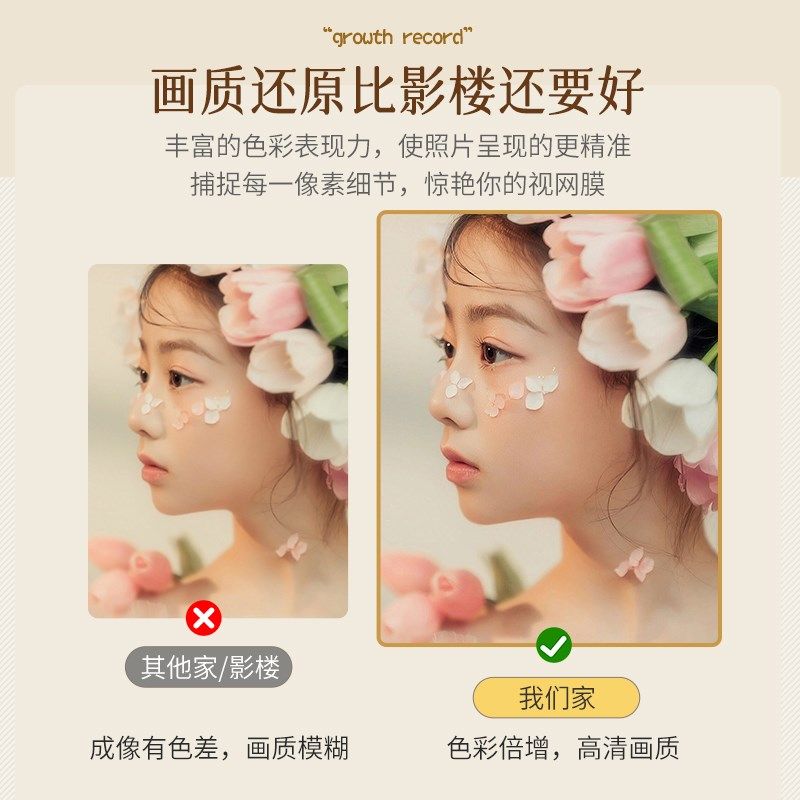 校园时光儿童证件照成长相框加打印毕业照片定制作摆台挂墙高级感