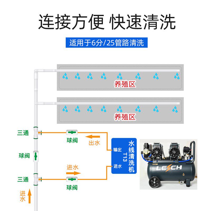 鸡鸭养殖厂水线水管清洗机高压脉冲多功能清洁去污设备水线疏通器