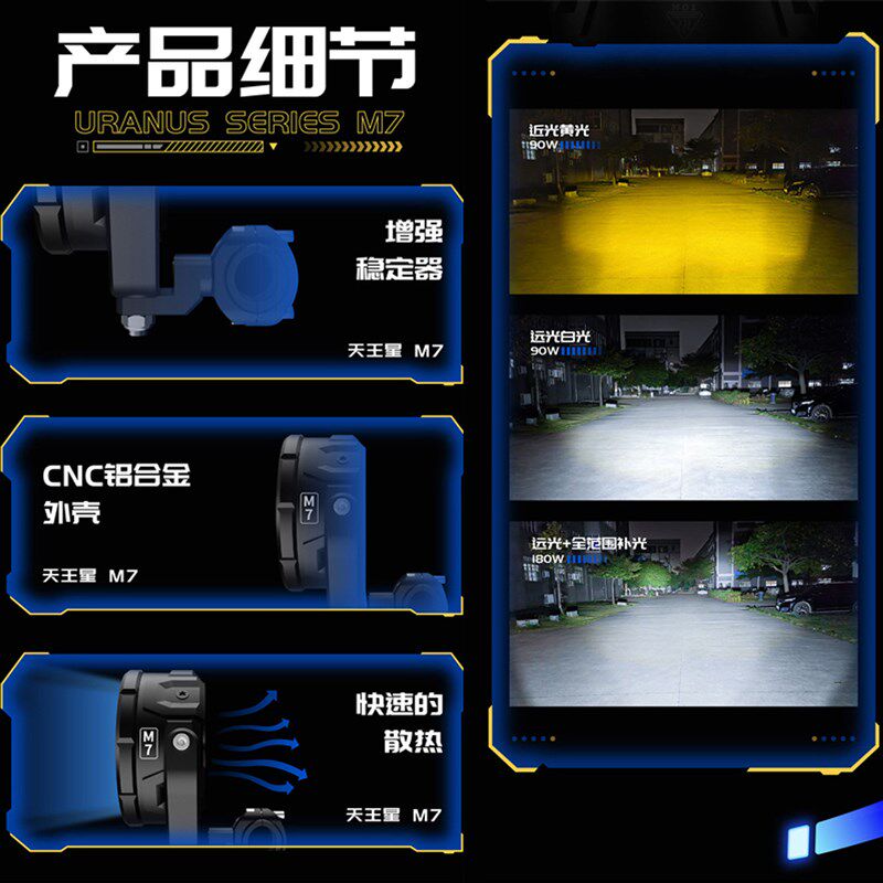 石栏摩托车LED透镜切线射灯140W电动车改装前杠雾灯M7远近强光M3