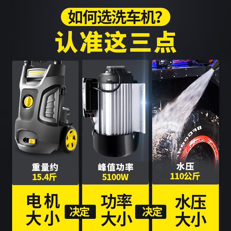 洗车机高压水泵神器220V大功率家用水枪强力增压清洗机刷车工具抢