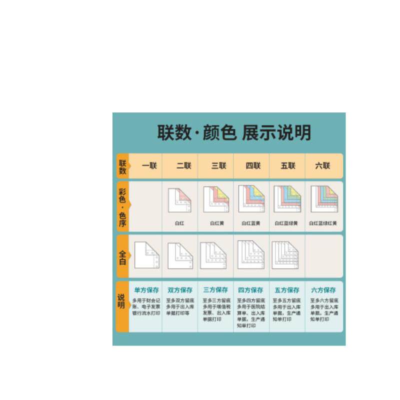 【包装已更新】天章三联打印纸天章龙2010电脑针式打印机专用纸二