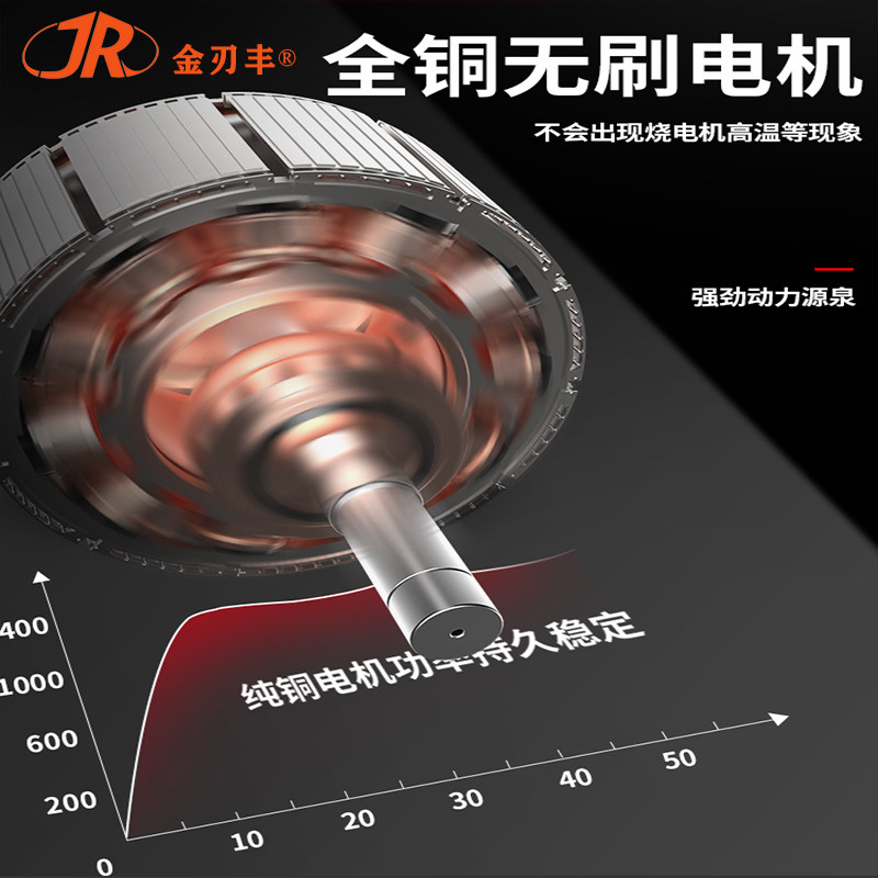 金刃丰电动修枝剪高枝伸缩加长高空剪果树园充电式剪枝机剪枝神器