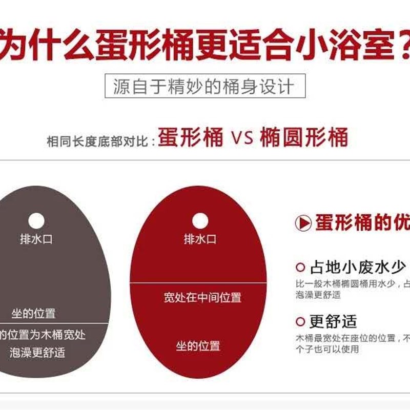 杉琦全身泡澡桶浴缸大人家用洗澡桶浴盆沐浴桶实木成人熏蒸木桶