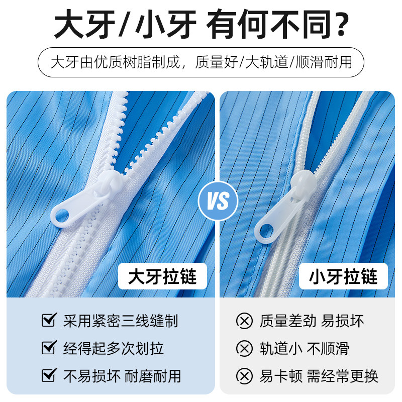 无尘服连身男女防尘衣全身防静电洁净车间电子厂喷漆养殖工作防护