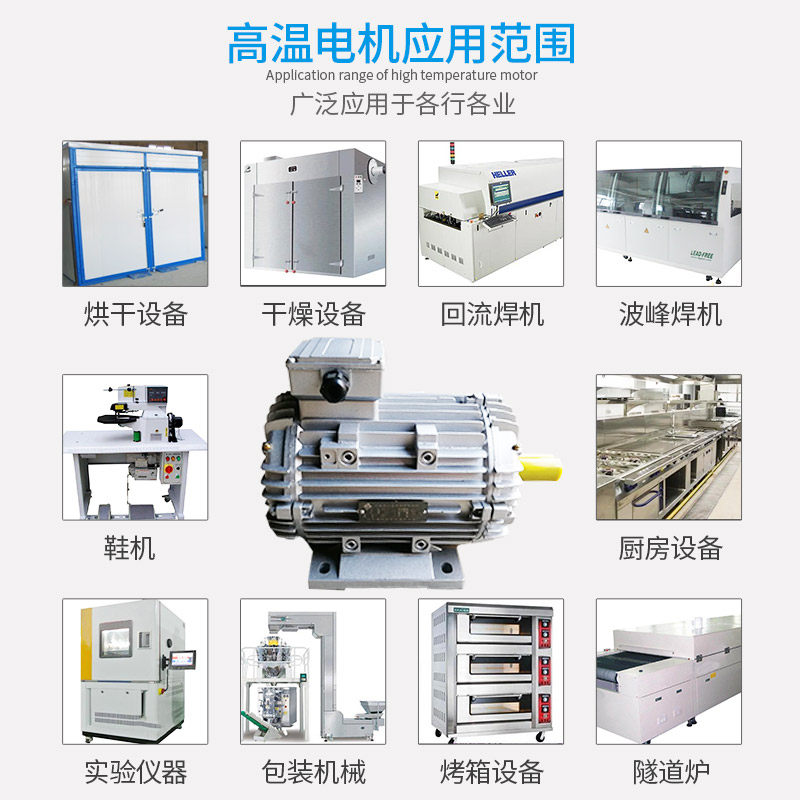 防潮耐高温风机电机马达国标铜线烘干房烤房轴流风机电机380v