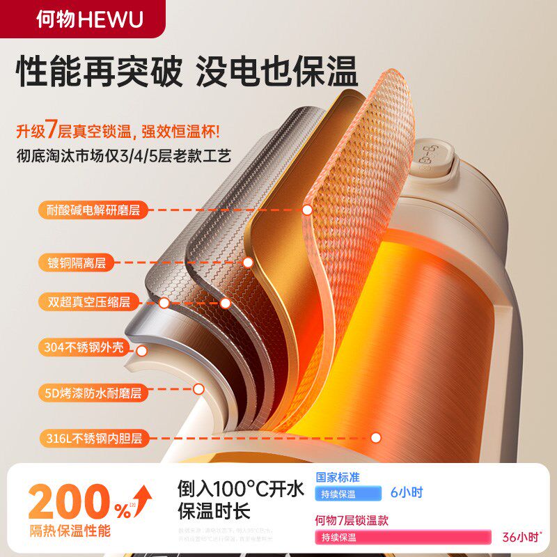 何物便携式热水壶恒温水杯婴儿外出专用冲奶神器无线保温调奶器