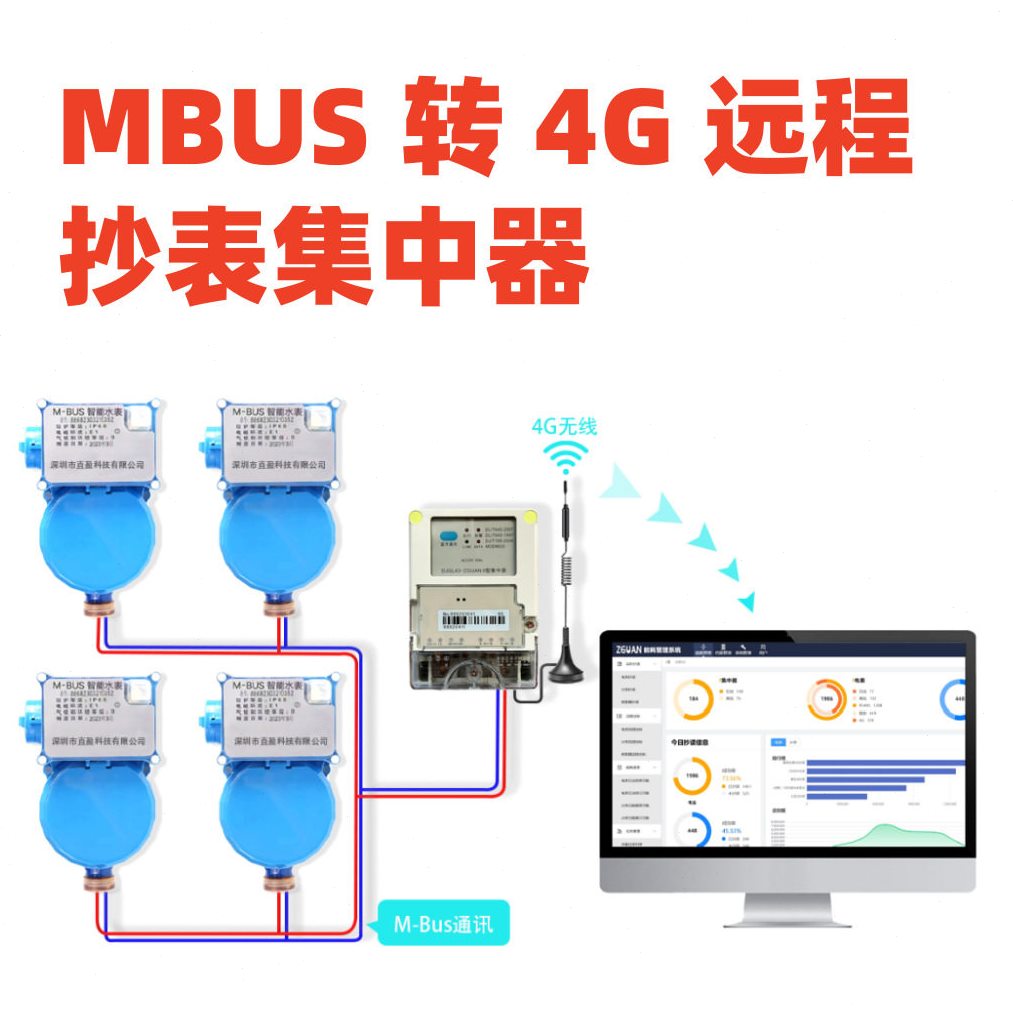甄选二型数据采集集中器智能水电表485终端远程抄表仪表采集器
