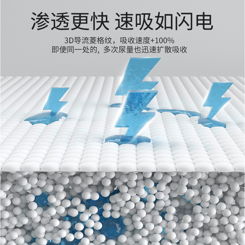 狗狗尿垫宠物上厕所尿片加厚除臭吸水金毛泰迪尿布大中小号尿不湿