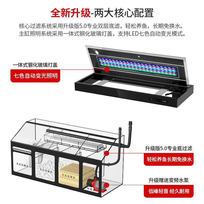 汉霸超白玻璃鱼缸客厅家用大型龙鱼缸屏风底滤金鱼缸套餐2021款