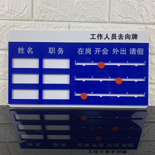 人员去向牌定制告知牌亚克力岗位职责牌员工工作状态标识牌岗门牌