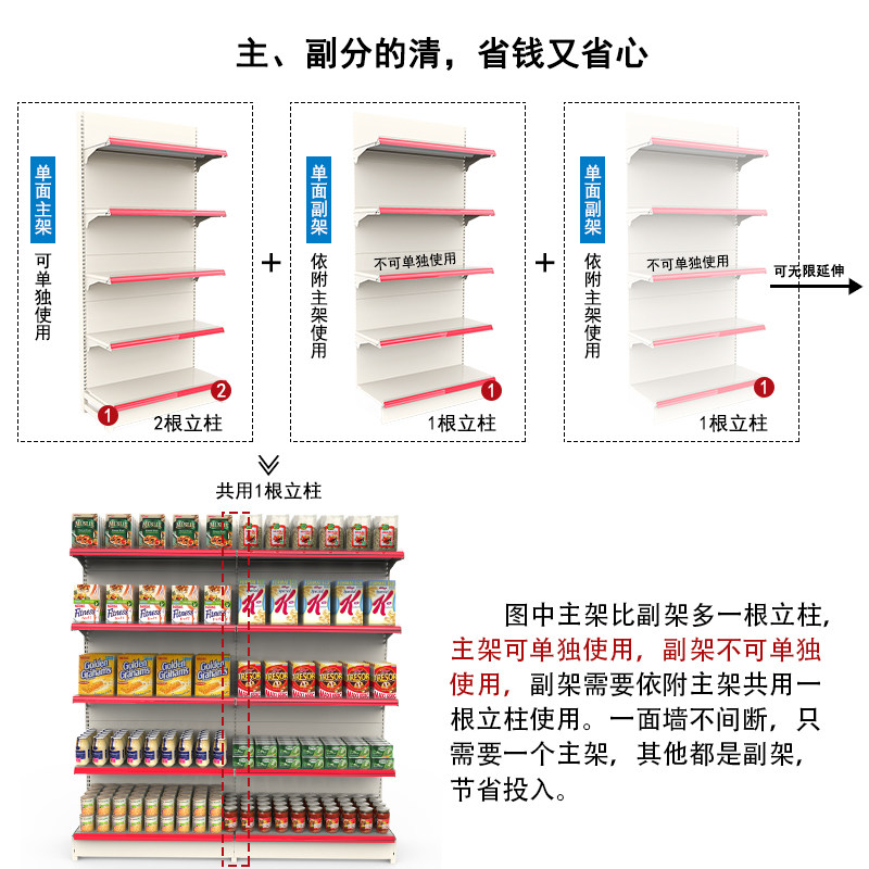 锦纳上扬式挂背板超市货架展示架大卖场便利店单双面中岛靠墙包邮
