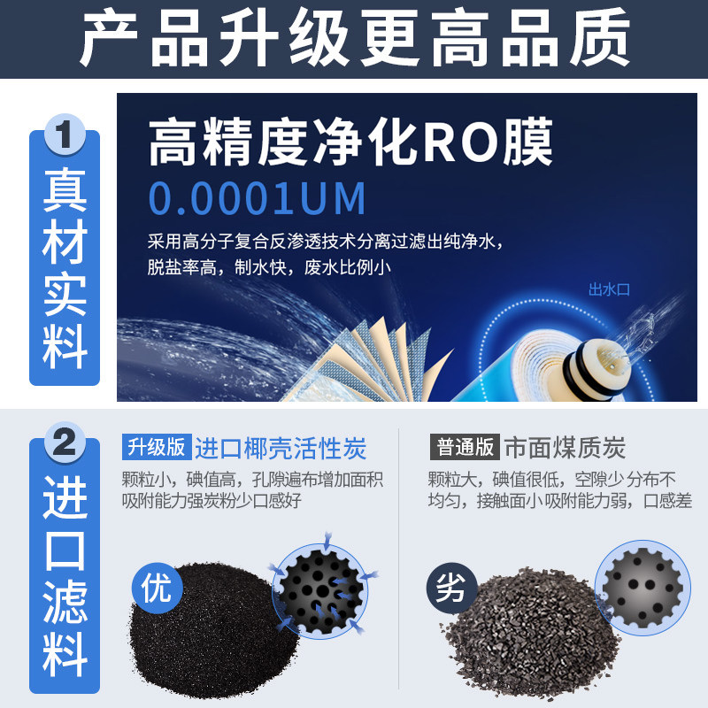 净健通用净水器滤芯五盖款过滤器滤芯净水机全套五级滤芯套餐家用