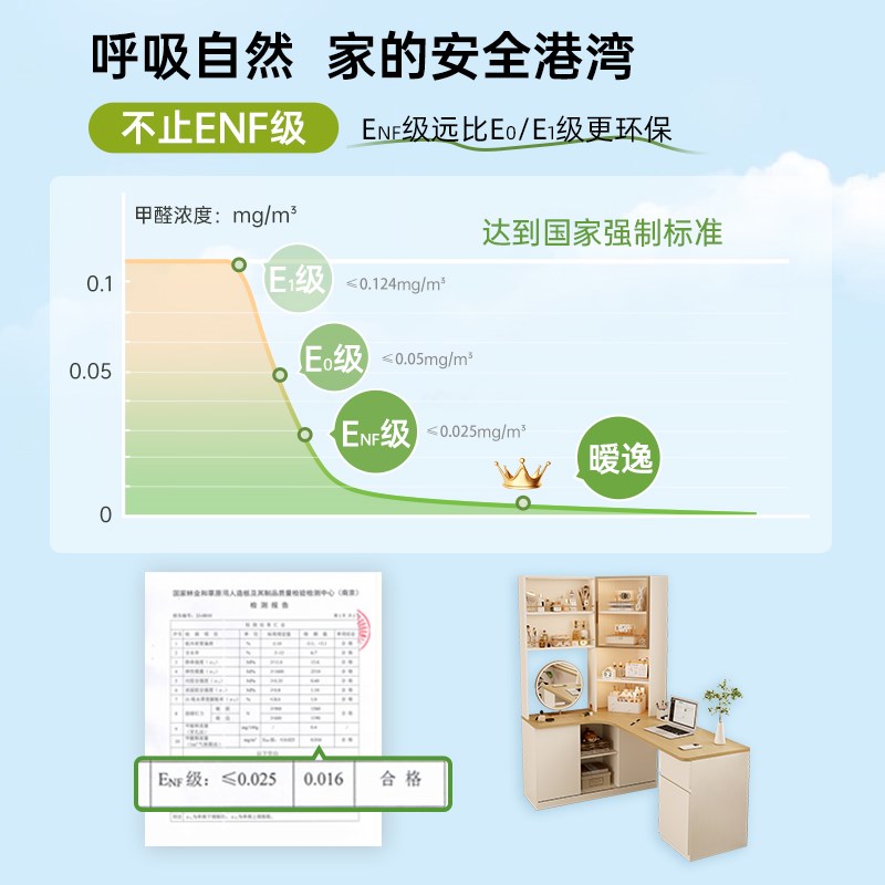 中古风奶油风书桌梳妆台一体组合双人可定制小户型书房卧室墙角