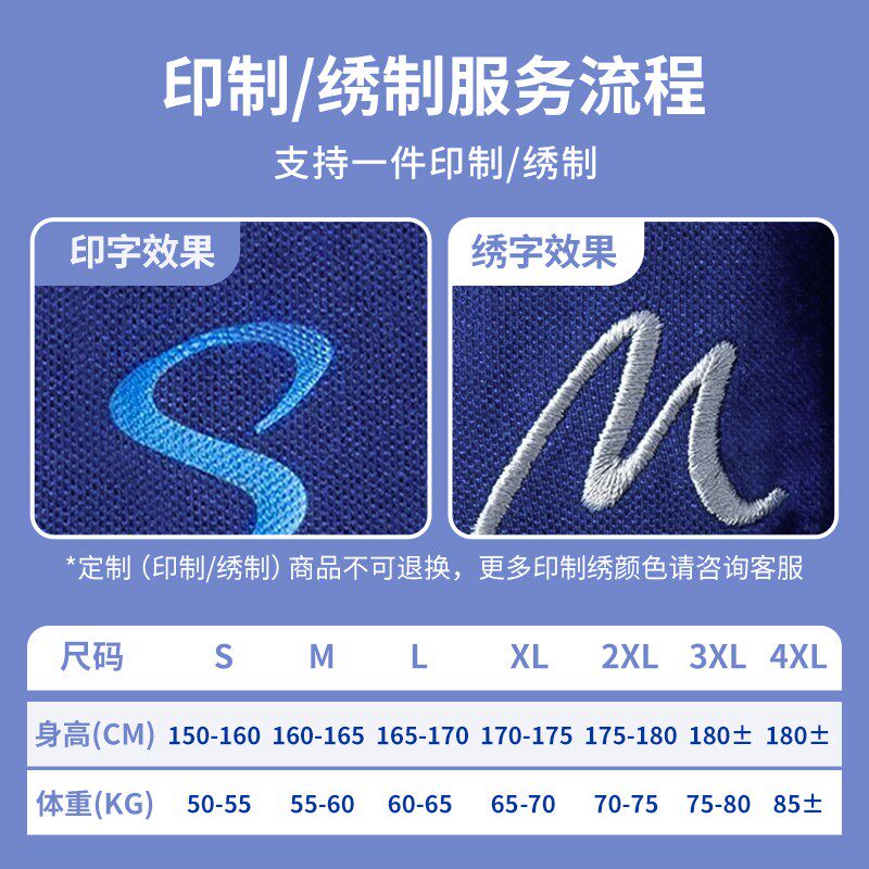 加厚洗手衣女短长手术室刷手服诊所牙科口腔外科医生工作服圆领
