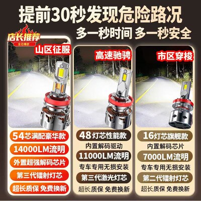 适用东风标致3008专用led大灯改装远近光超亮激光强光透镜车灯泡