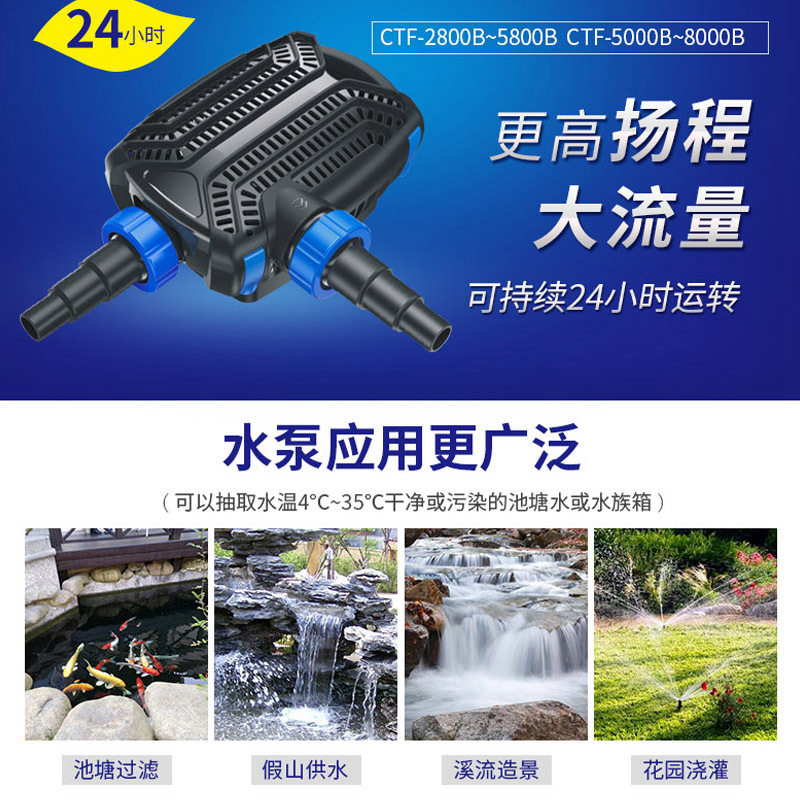 格池锦鲤鱼池循环水帮浦过滤器水循环系统变频抽水泵瀑布陆地泵