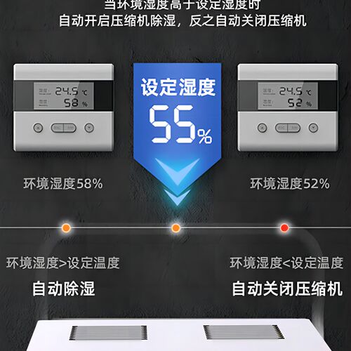 升温耐高温除湿机面条茶叶油漆药材陈皮果海鲜食品烘干专用款