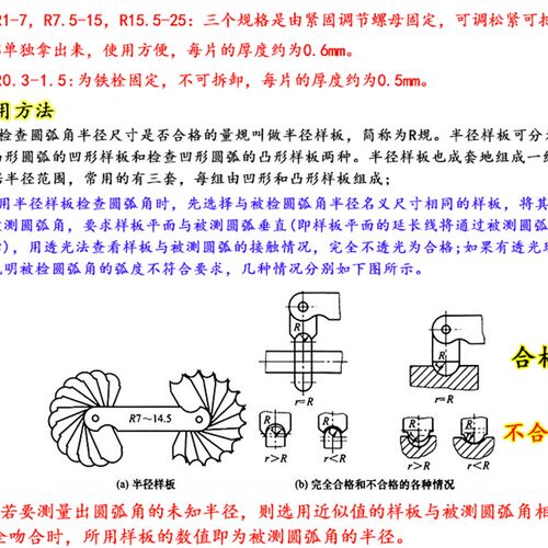 半径规 R规样板 高精度圆规 国标R0.3-1.5 R1-7 R7.5-15 R15.5-25