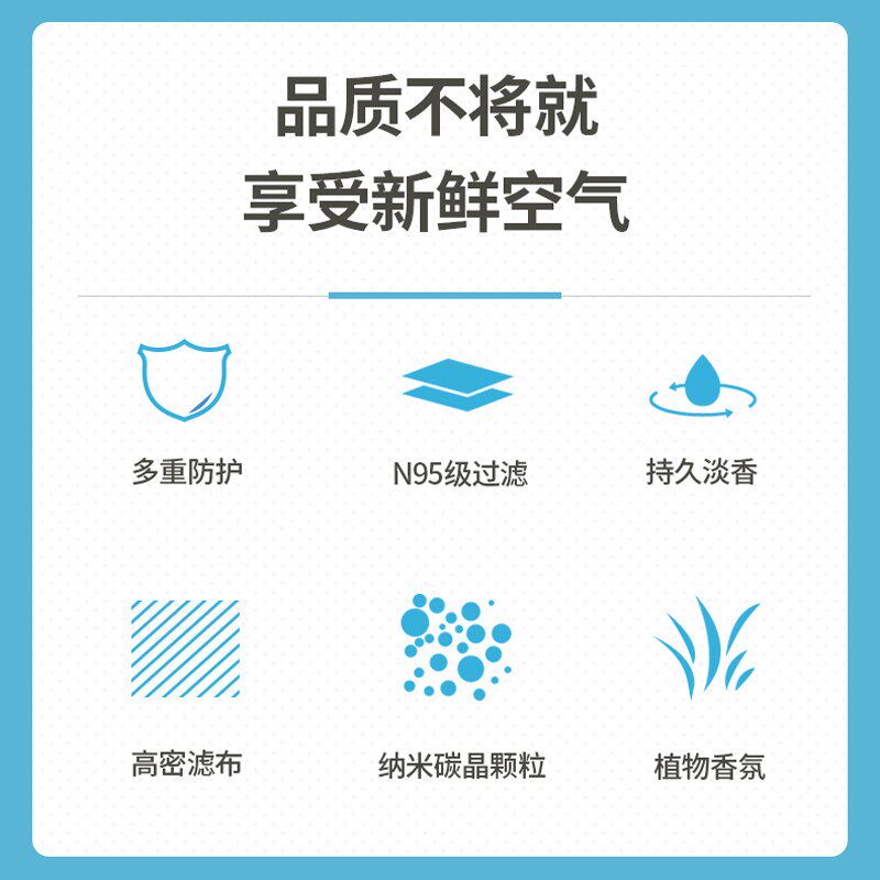 适配大众朗逸桑塔纳凌渡帕萨特polo空调滤芯plus途岳途观L香薰格