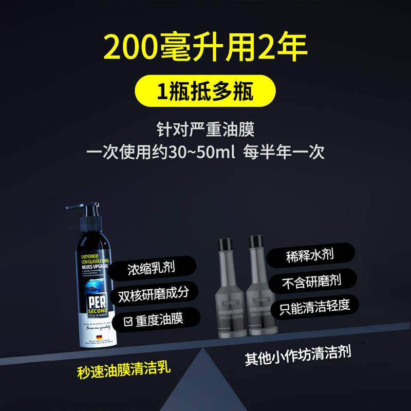 油膜清洁剂汽车前挡风玻璃油膜去除剂除油膜车窗除重度油污清洁乳