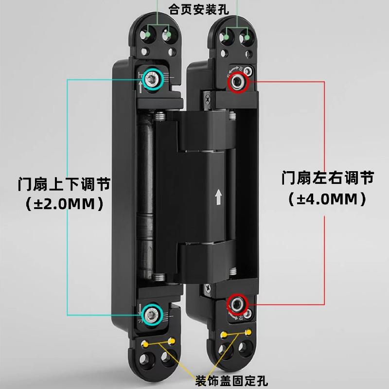 隐形门自动回弹关门合页液压缓冲闭合器暗装隐藏木门定位十字铰链