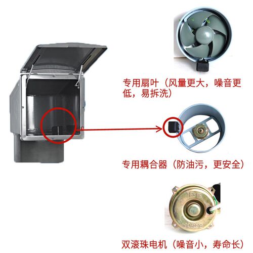 狮强牌厨房油烟排气扇机风换气扇10寸窗式静音强力抽吸油烟S601A