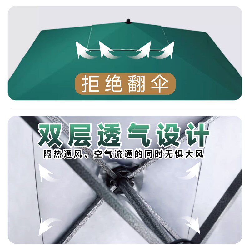 纸觉太阳伞大型户外摆摊做生意商用防晒伞庭院伞防风大雨伞遮阳伞
