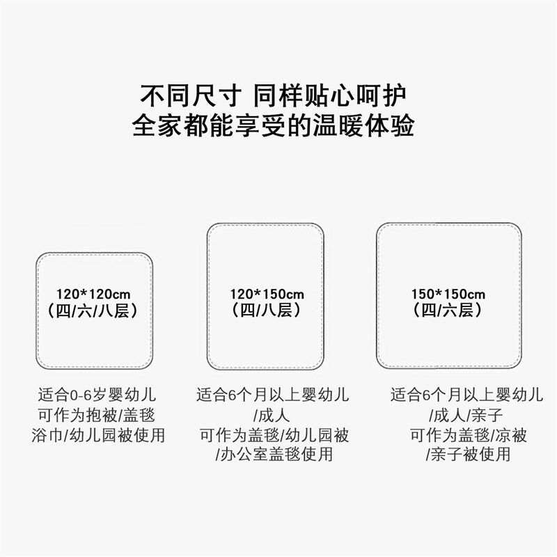 新生婴儿童空调包被子四层纱布盖毯巾六层抱被宝宝幼儿园四季通用