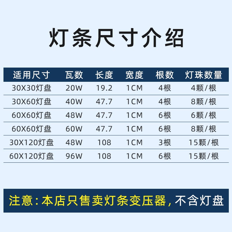 平板灯替换灯条led灯条集成吊顶300X300X600X1200透镜灯芯配件