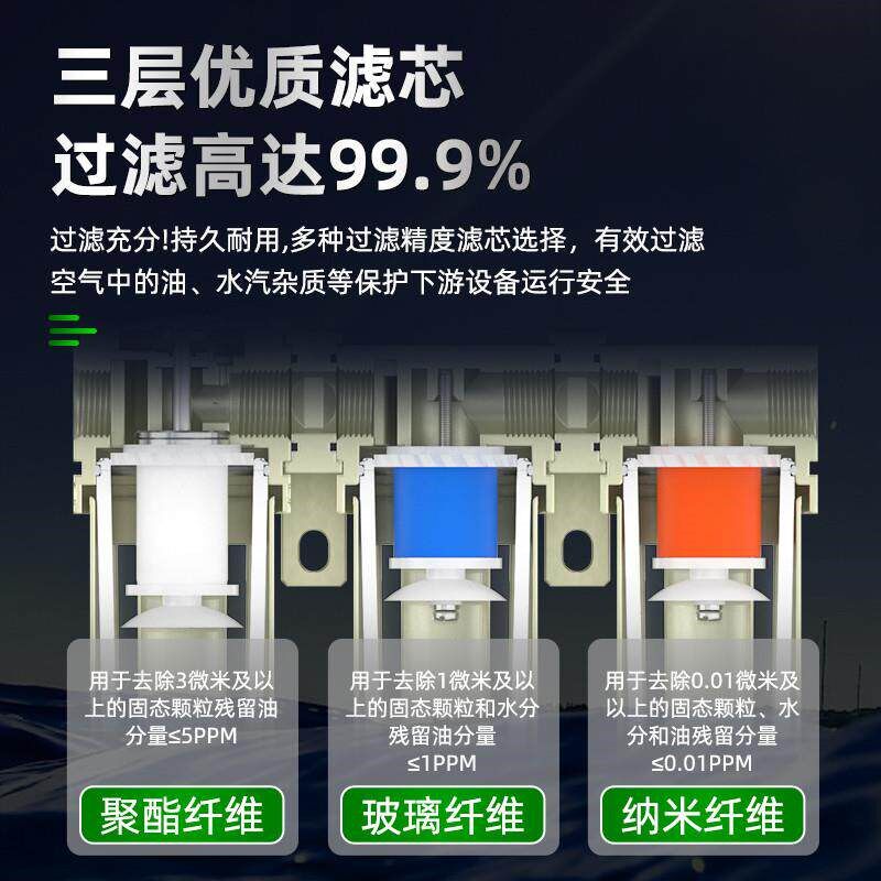 德国原装进口油水分离器带自动排水空气过滤器分离气泵汽水三联压