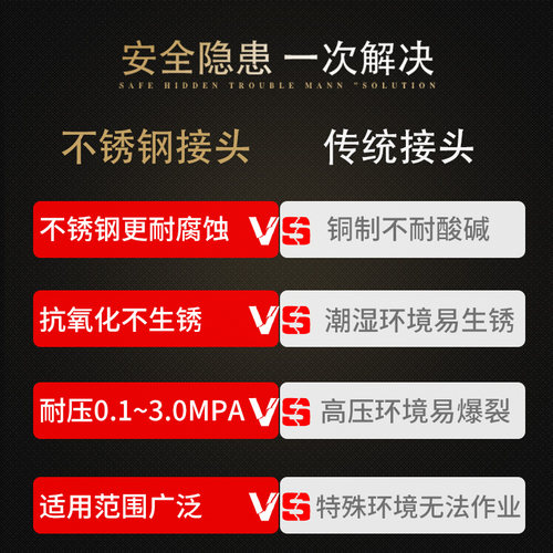 PL气动接头304不锈钢快速接头L型螺纹弯通PL4-M5 8-02 10-01 弯通