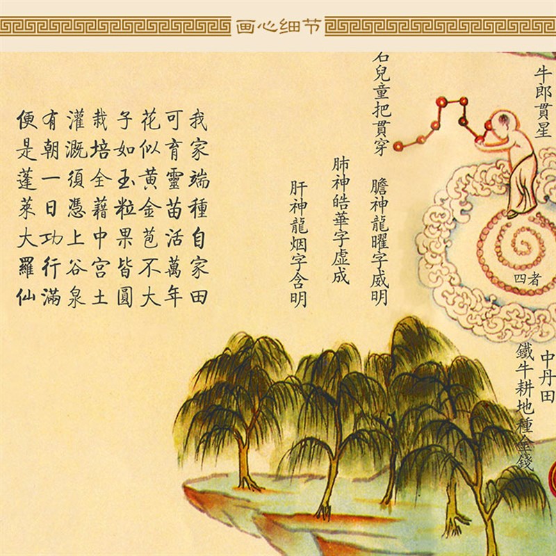 内经图 道家修真图火候图卷轴挂画 绢布材质装饰画丝绸画定制订做