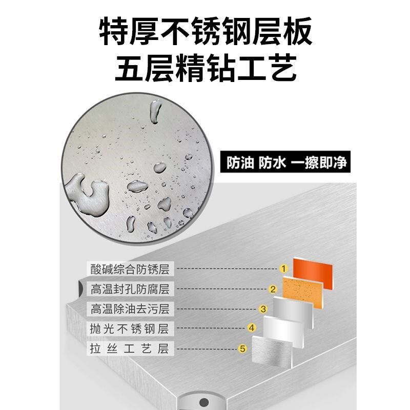 不锈钢工作台桌子三围边单双层厨房专用切菜操作台带挡板长方形桌