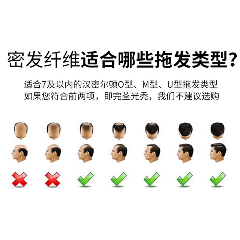 景芃增发纤维喷雾头发稀疏男女修饰掩饰用发际线粉神器密发补发粉