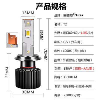 激光双铜大功率汽车led大灯H119005H7H4超亮远近光一体改装车灯泡