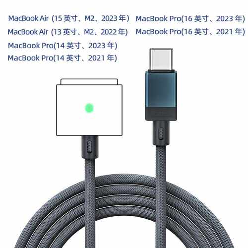magsafe3电脑充电线typec140W快充磁吸线适用Macbook