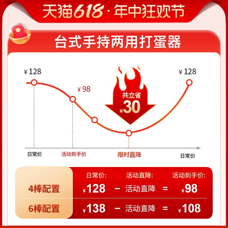 甄选大功率打蛋器电动家用烘焙小型台式自动奶盖机搅拌奶油打发器