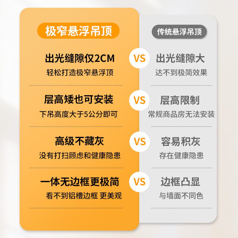 极窄悬浮吊顶灯槽阴影缝收口条线形灯天花嵌入式洗墙灯反光灯槽