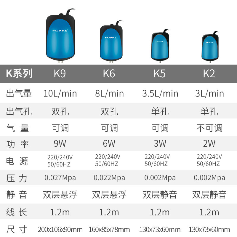 惠科K鱼缸增氧泵超静音氧气泵打氧机水族箱双头家用大气量充氧泵