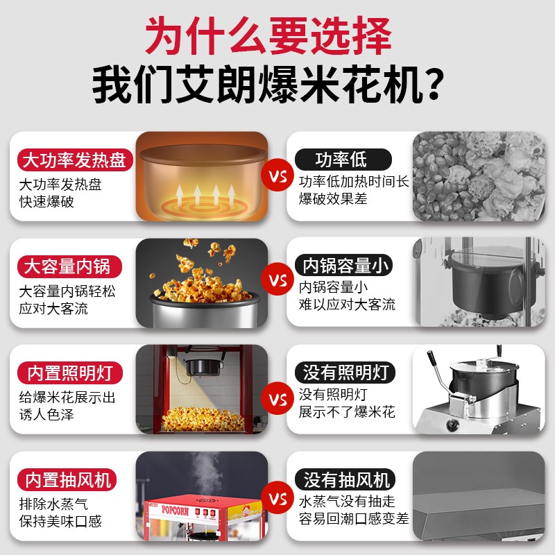 新款爆米花机商用摆摊用爆米花机器全自动大型爆谷机美式球形影院