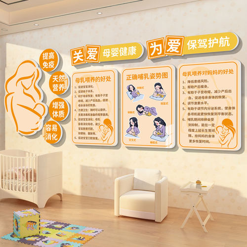 母婴室墙面装饰挂壁画月子中心医院哺育知识宣传海报形象背景墙纸